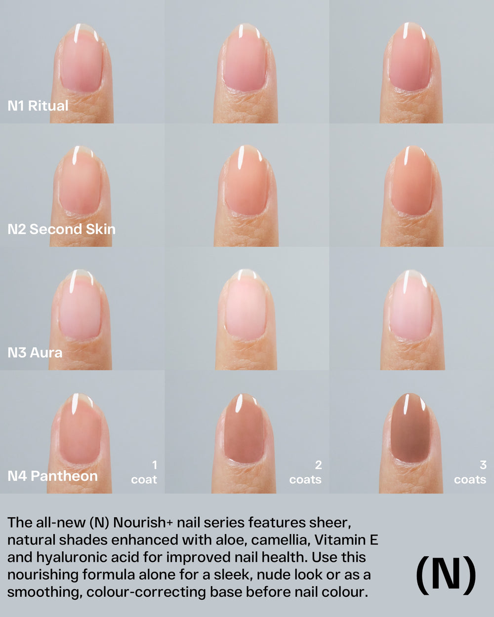 N2 Second Skin • WATERBASED NAIL COLOUR