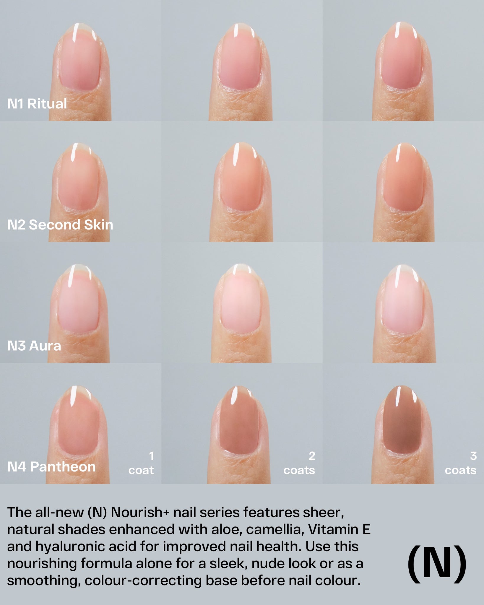 N2 Second Skin • WATERBASED NAIL COLOUR